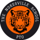 The Nokesville School Parent Teacher Organization Inc