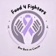 Food For Fighters