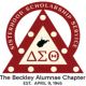 Beckley Alumnae Chapter Delta Sigma Theta Sorority, Inc