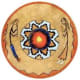 Foundation For Spiritual Development