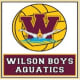 Wilson Boys Aquatics Inc