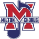Milton Choral Association