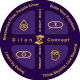 Dilon Concept Foundation
