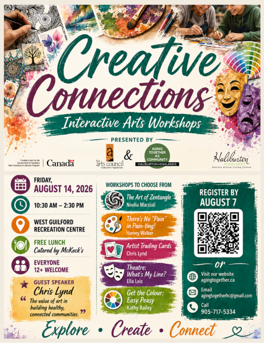 Colorful paint splatters and art supplies fill the background, while the foreground details an event poster for "Creative Connections Interactive Arts Workshops" with event information and registration details.