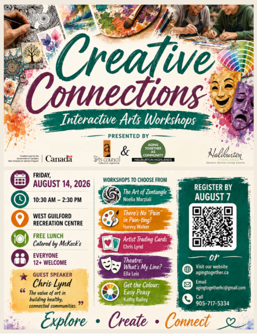 Colorful paint splatters and art supplies fill the background, while the foreground details an event poster for "Creative Connections Interactive Arts Workshops" with event information and registration details.