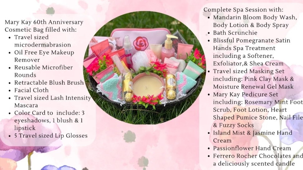 Spa Essentials Basket