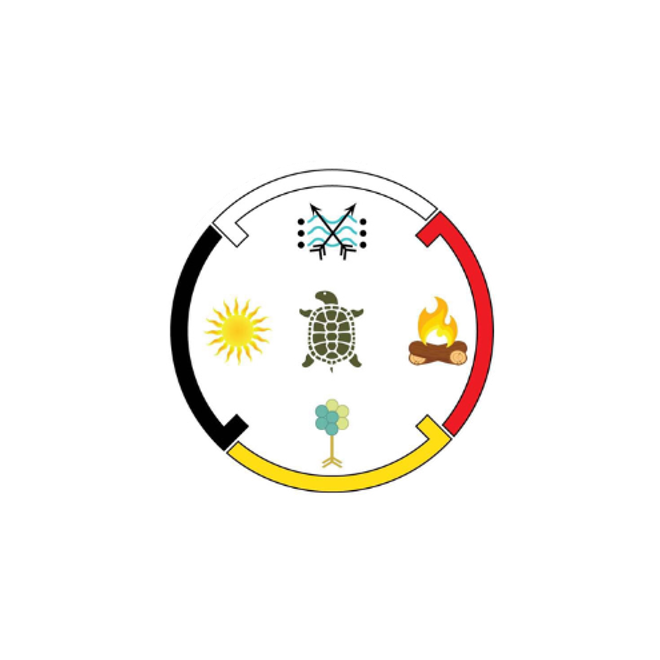 NACTI of Sage Rainbow Warriors