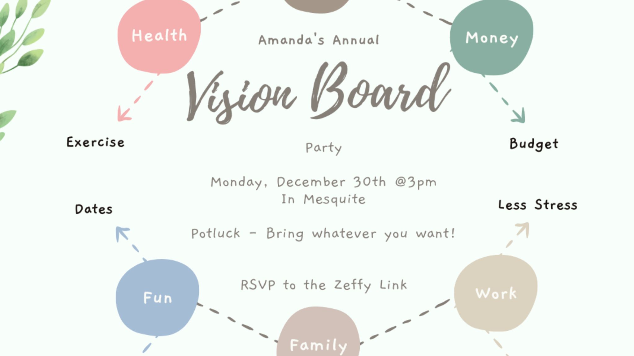 Annual Vision Board Party