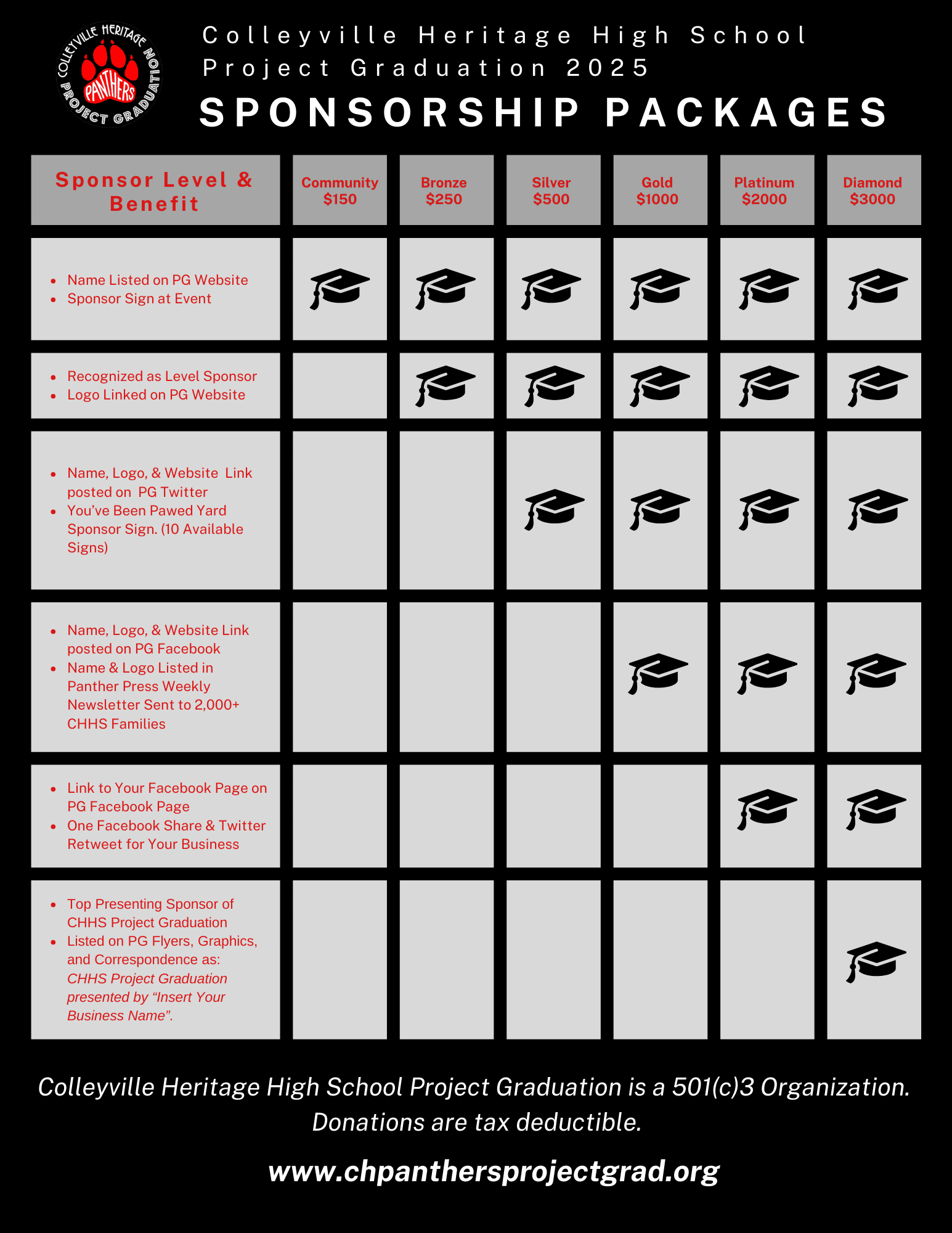 Graduation Program Sponsor Page CHHS 2026 Project Graduation Sponsorships