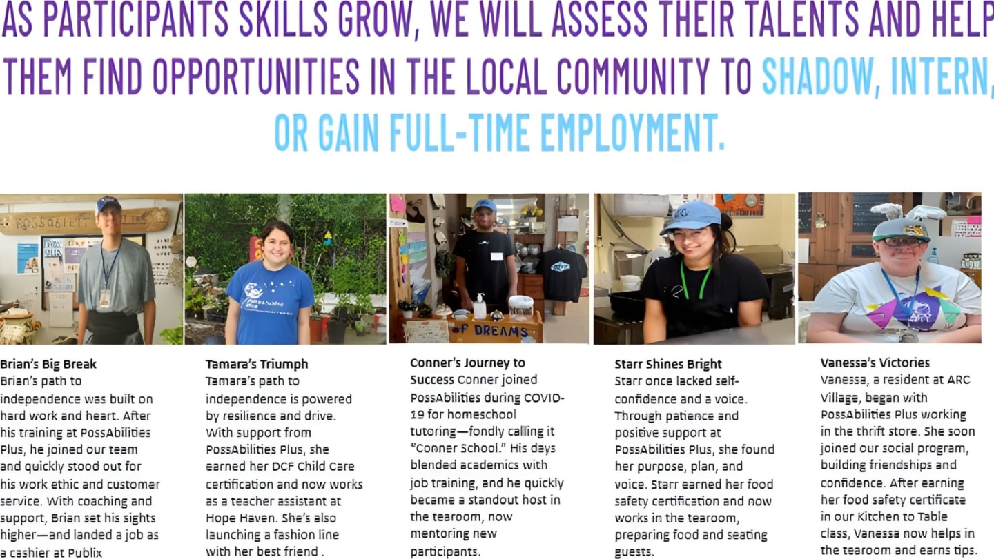 PossAbilities Plus - Community Sponsor!