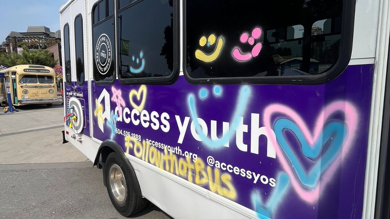 Access Youth Memberships