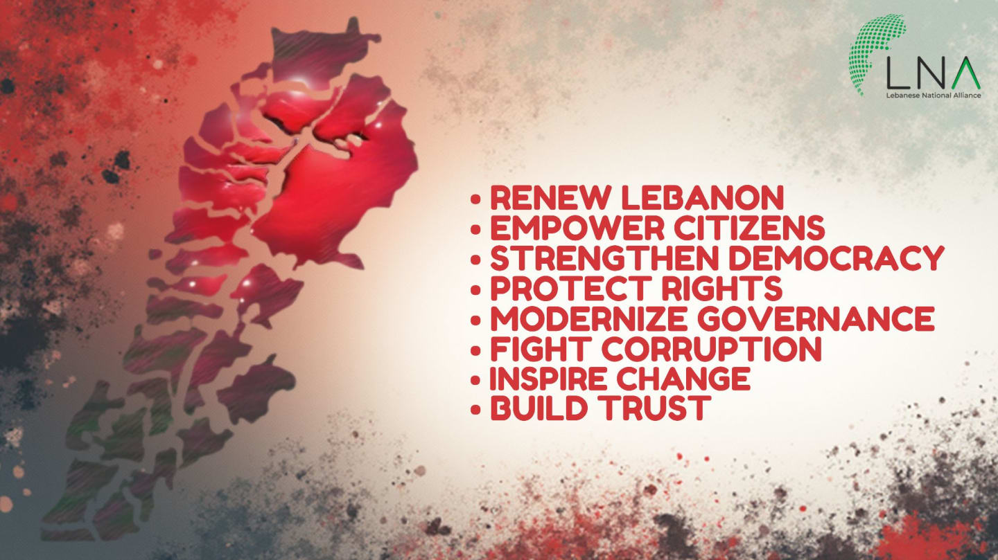 Lebanese National Alliance's Memberships
