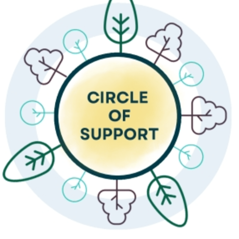 2026 Circle of Support