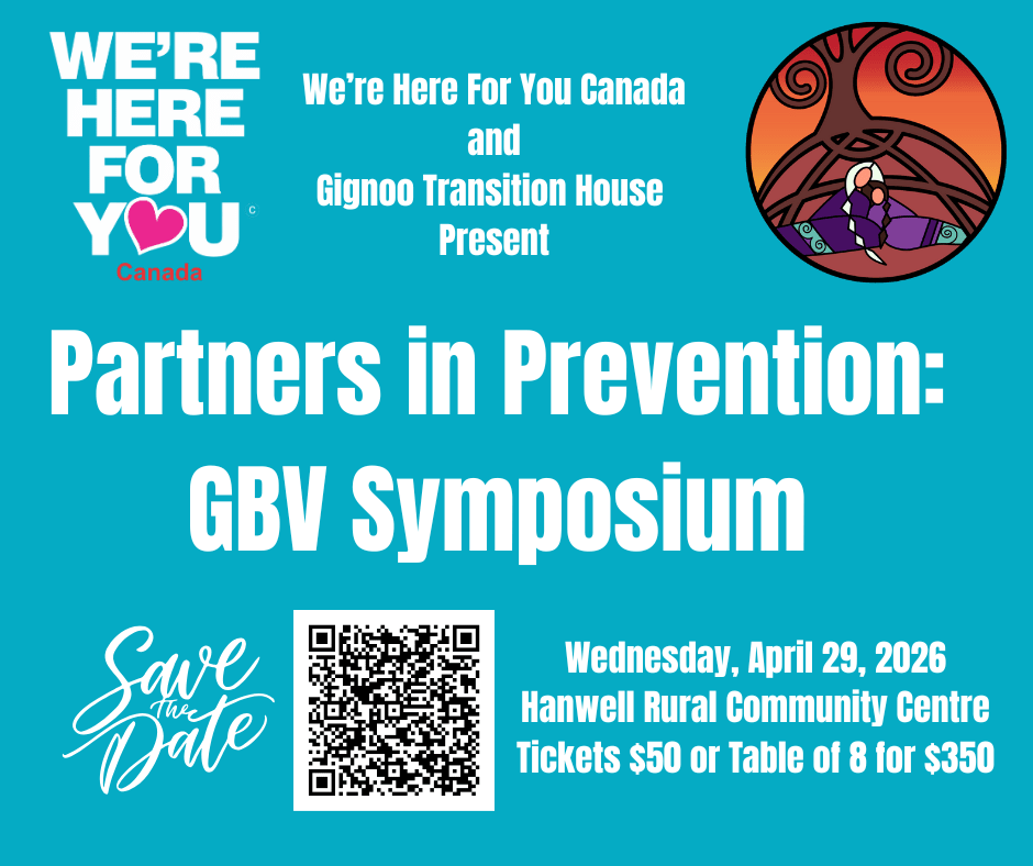 Partners in Prevention: Gender Based Violence Symposium - Presented in ...