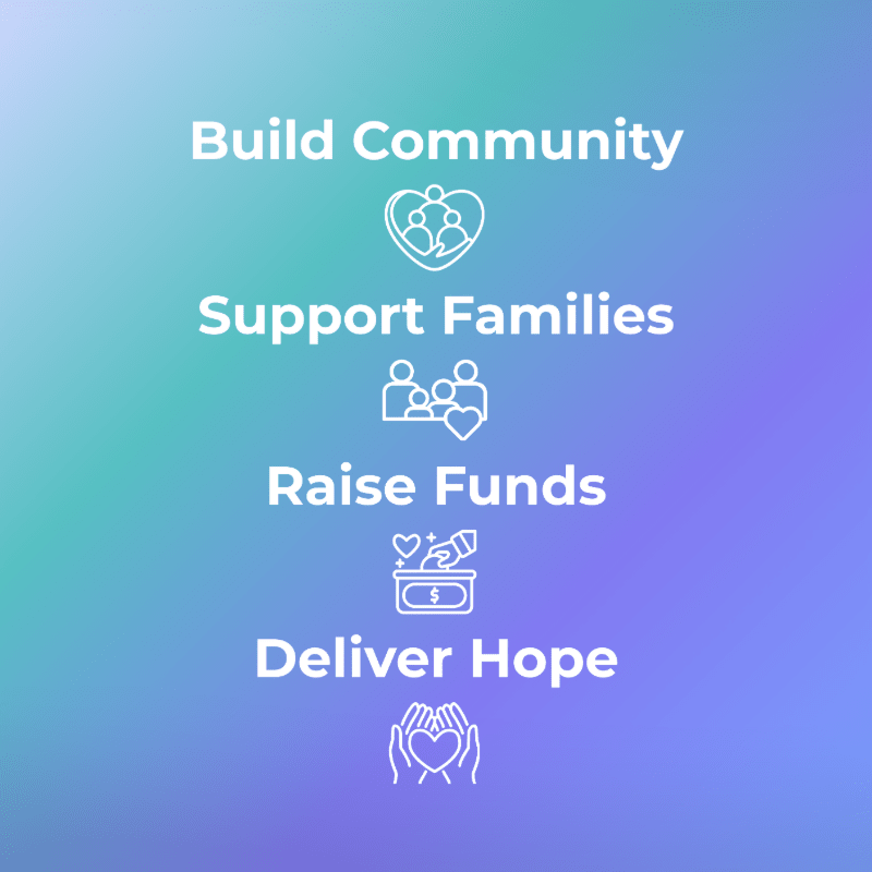 Donate to Accelerating Hope