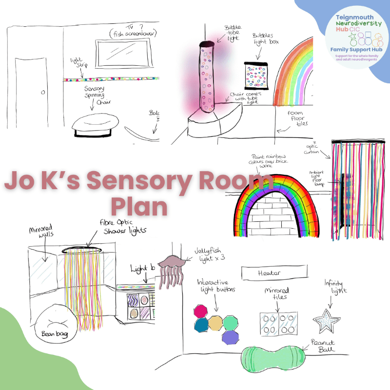 Sensory Room Fundraising