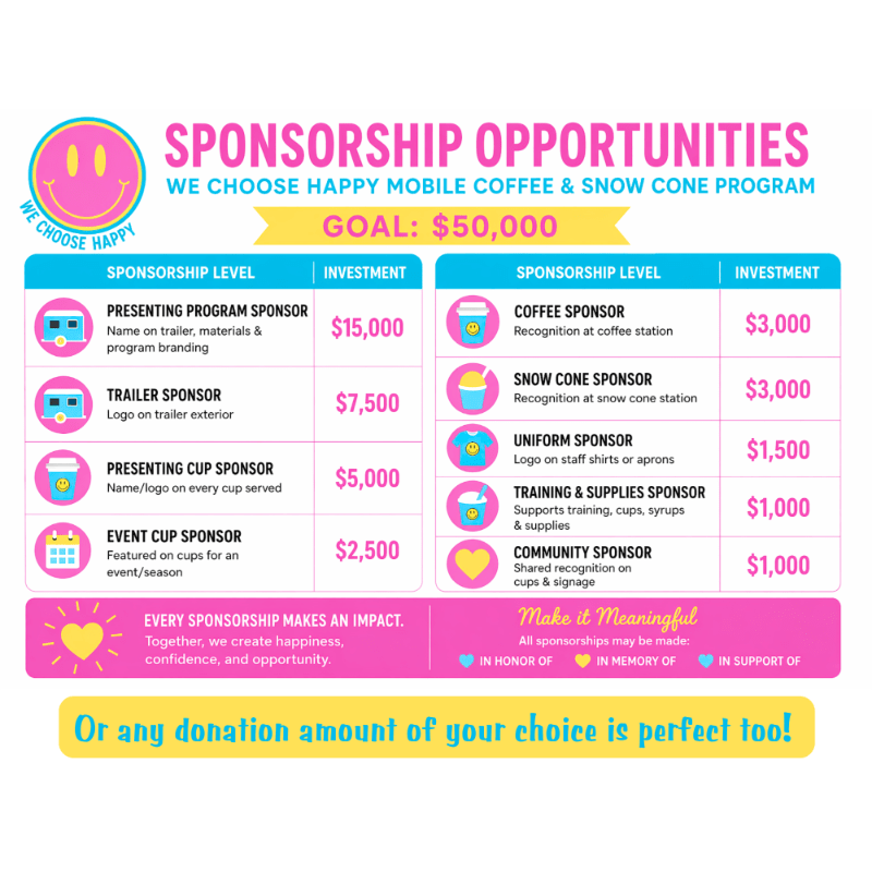 Sponsor our "Happy" Trailer! 😃