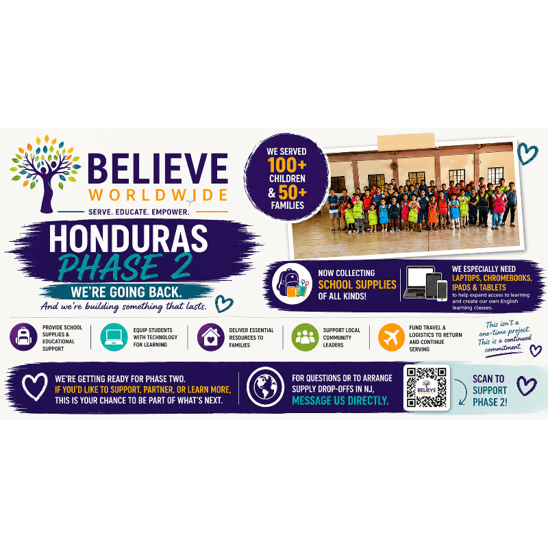 Honduras Phase 2 – Community & Education Support