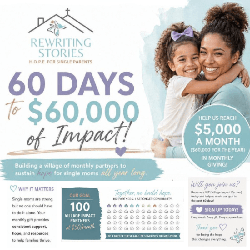 Rewriting Stories VIP Village Impact Partners