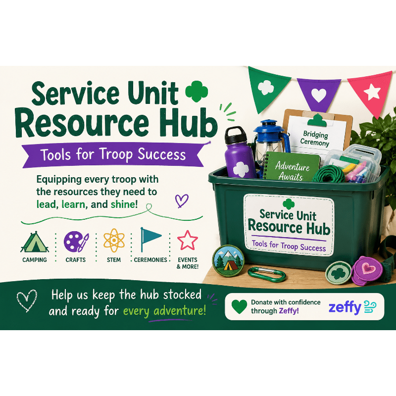 Service Unit Resource Hub