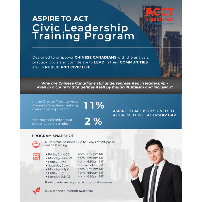 Aspire to Act - Civic Leadership Training Program by ACCT Foundation (Cohort 6)