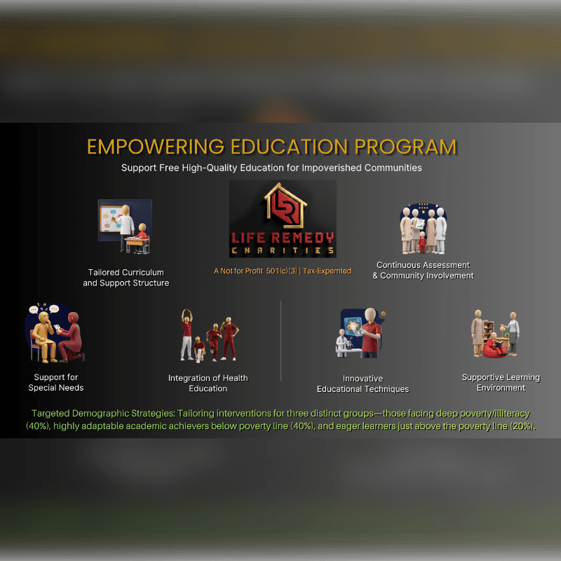 Support Free High-Quality Education for Impoverished Communities