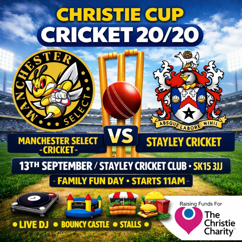 Christie Cup Donations
