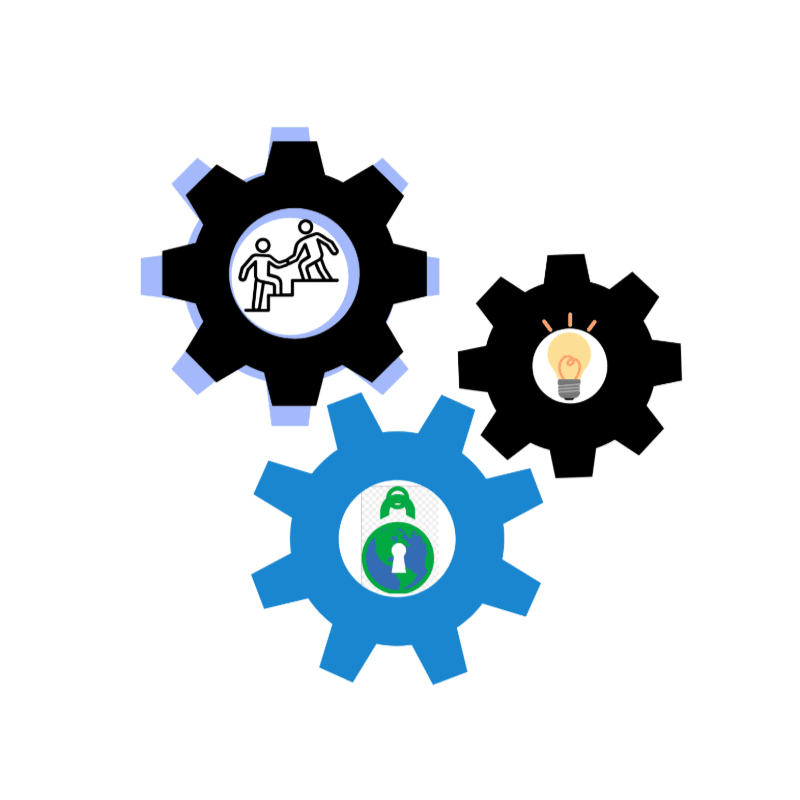 Global Preparatory Middle Academy Career Pathways