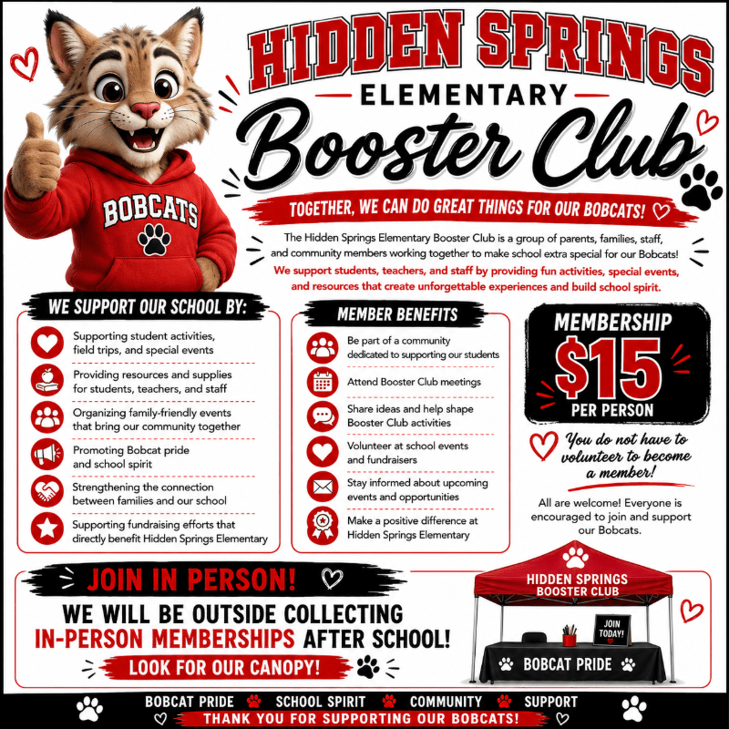In Person Purchases (Membership)