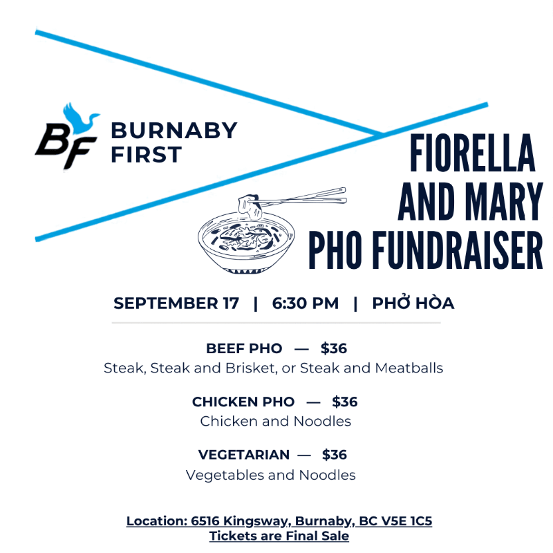 Fiorella and Mary Pho Fundraiser