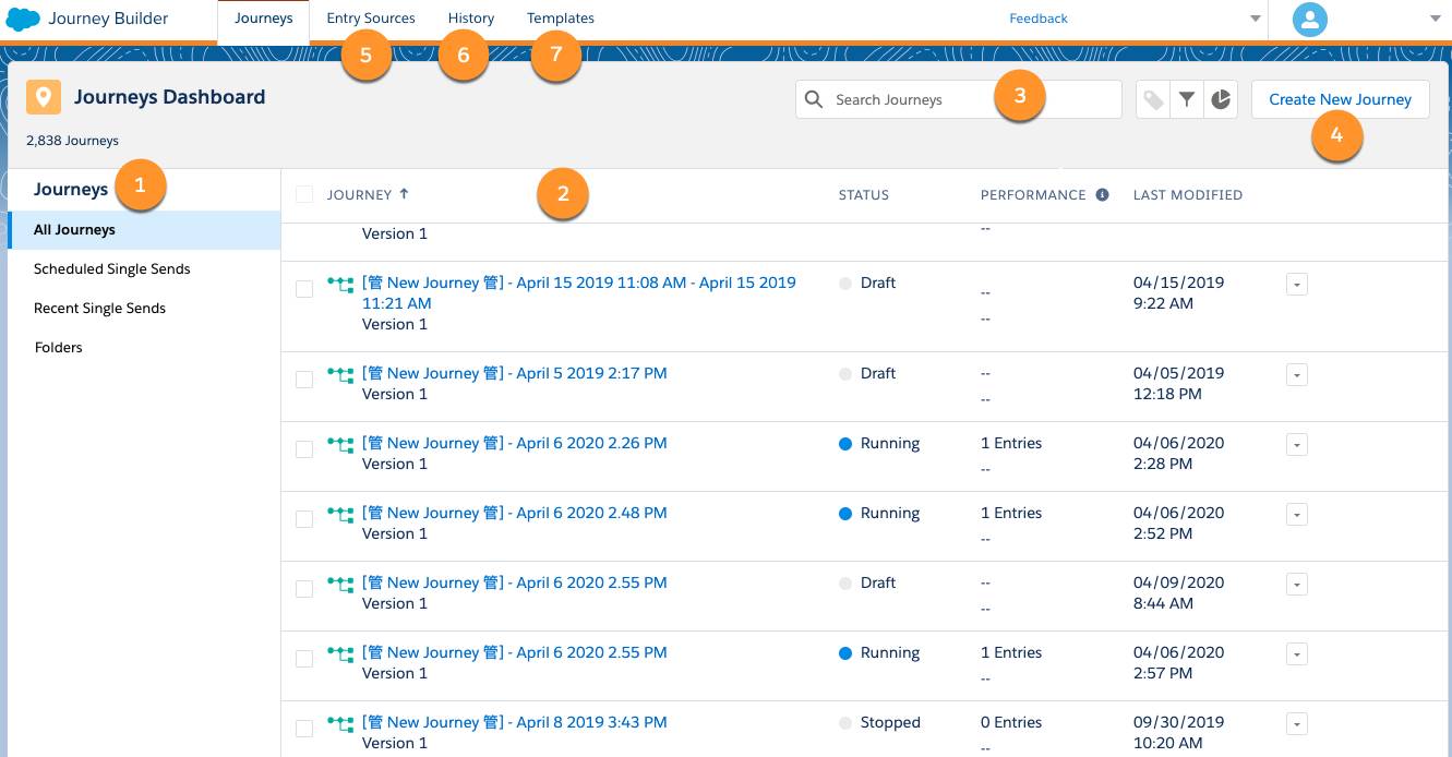 Salesforce Marketing Cloud journey list