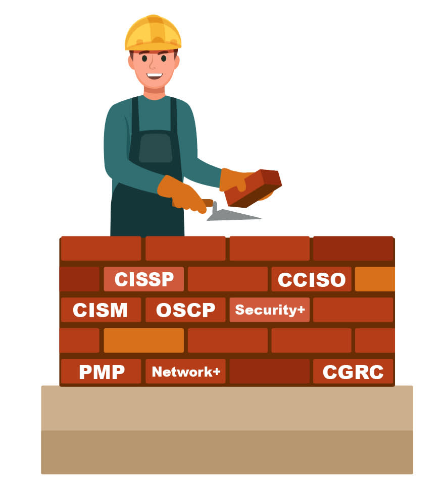 A person laying bricks, with some bricks labeled: PMP, Network+, CGRC, CISM, OSCP, Security+,CISSP, CCISO.