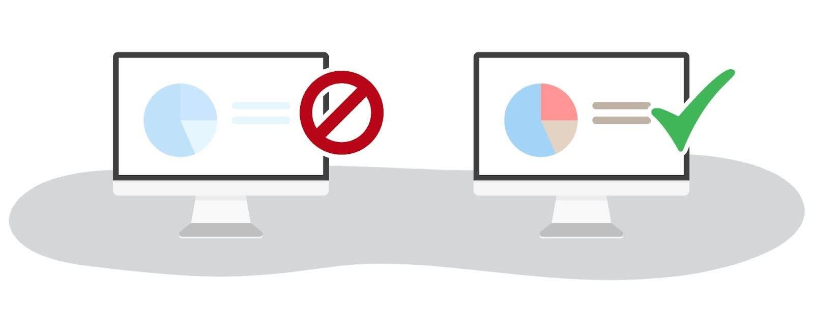 One screen showing a pie chart and labels in various shades of blue; has a red prohibition symbol at the side. The other screen shows a pie chart with various colors and high contrast; it has a green checkmark at the side.