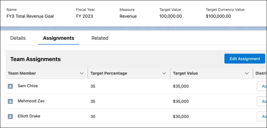 A new target with assignments.