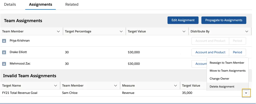 The Invalid Team Assignments section shows Sam’s target after Cindy has deactivated her as a user. Bill can take different actions for that target assignment.