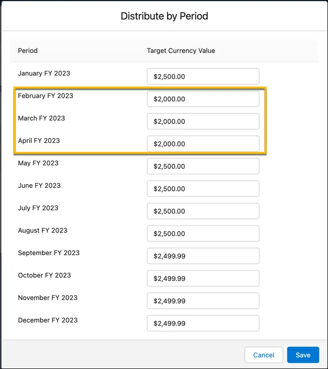 Account manager target split by period.