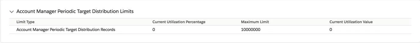 Setting on the Account Manager Targets page to view limits for account manager periodic target distribution records.