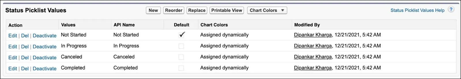 The Status Picklist Values section.