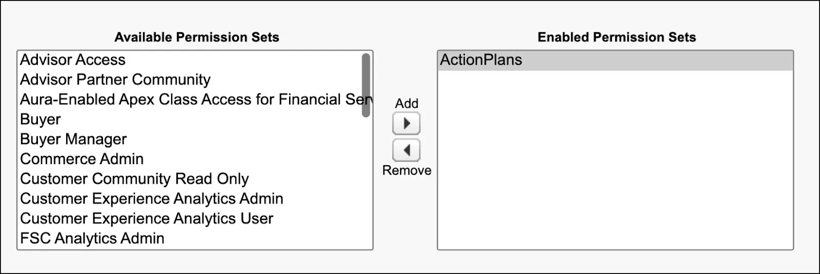 Page Attributions d’ensembles d’autorisations avec l’ensemble d’autorisations ActionPlans sélectionné.