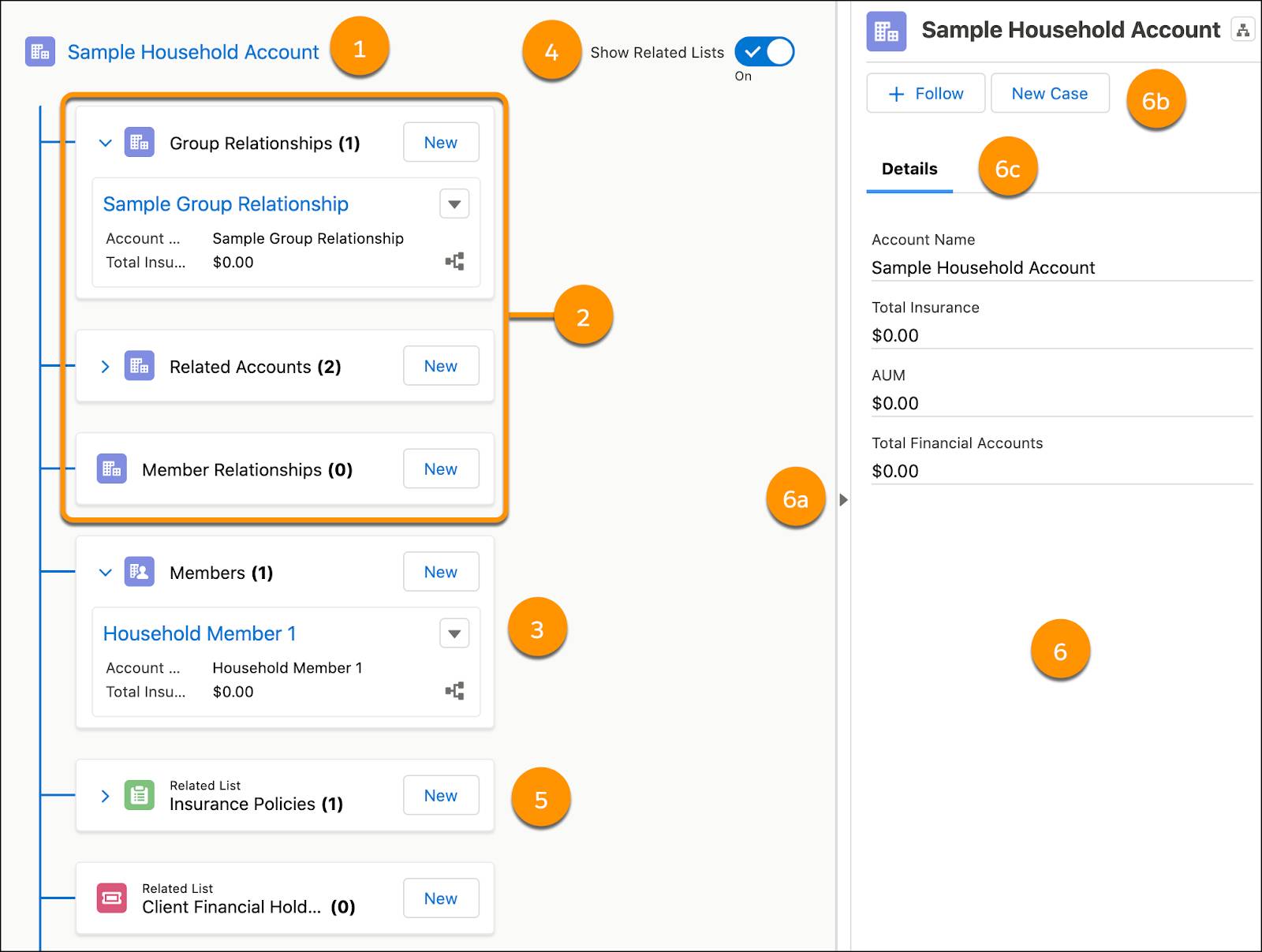 Get Started with Actionable Relationship Center Unit | Salesforce