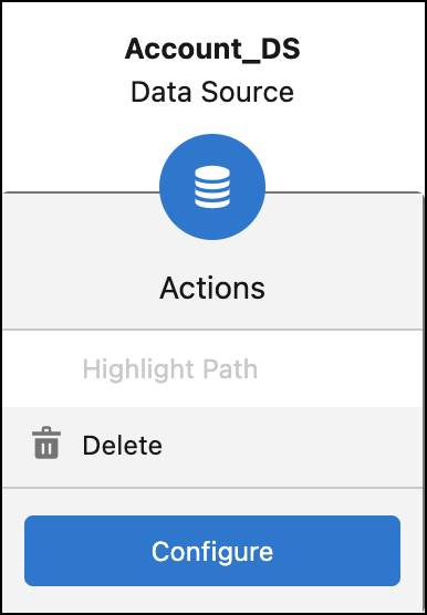 [Configure (構成)] ボタンが表示された Account_DS データソース。
