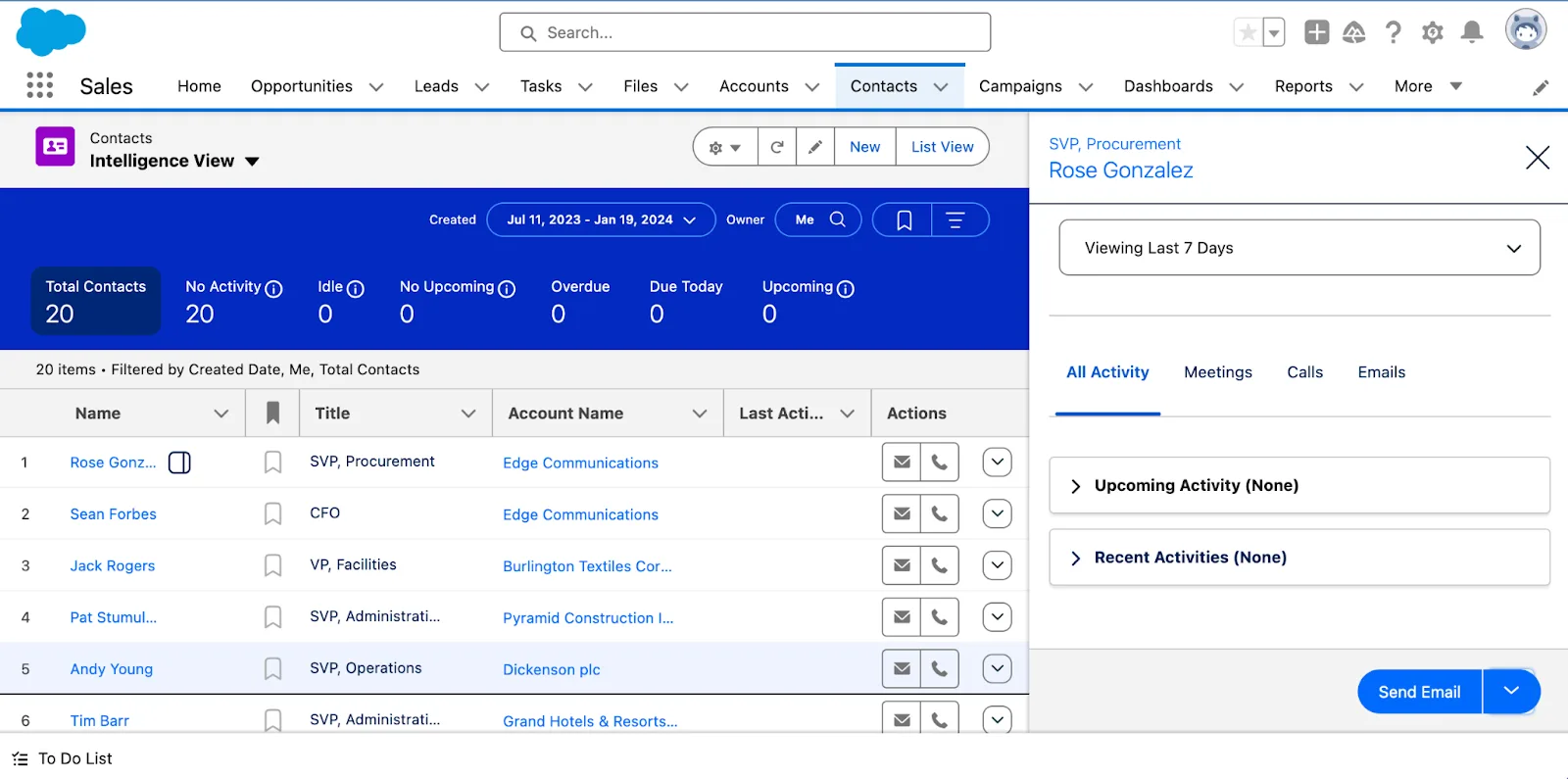 [Contact Intelligence View (取引先責任者インテリジェンスビュー)] のエンゲージメント評価指標とサイドパネルのインサイト