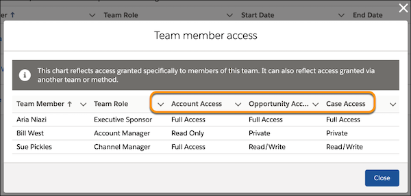 Winter 20 の新機能の学習 単元 Salesforce Trailhead