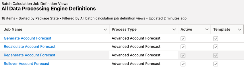 The four predefined Data Processing Engine templates that become available when you enable Advanced Account Forecasting in your org. The Process Type of the definitions is Advanced Account Forecast.