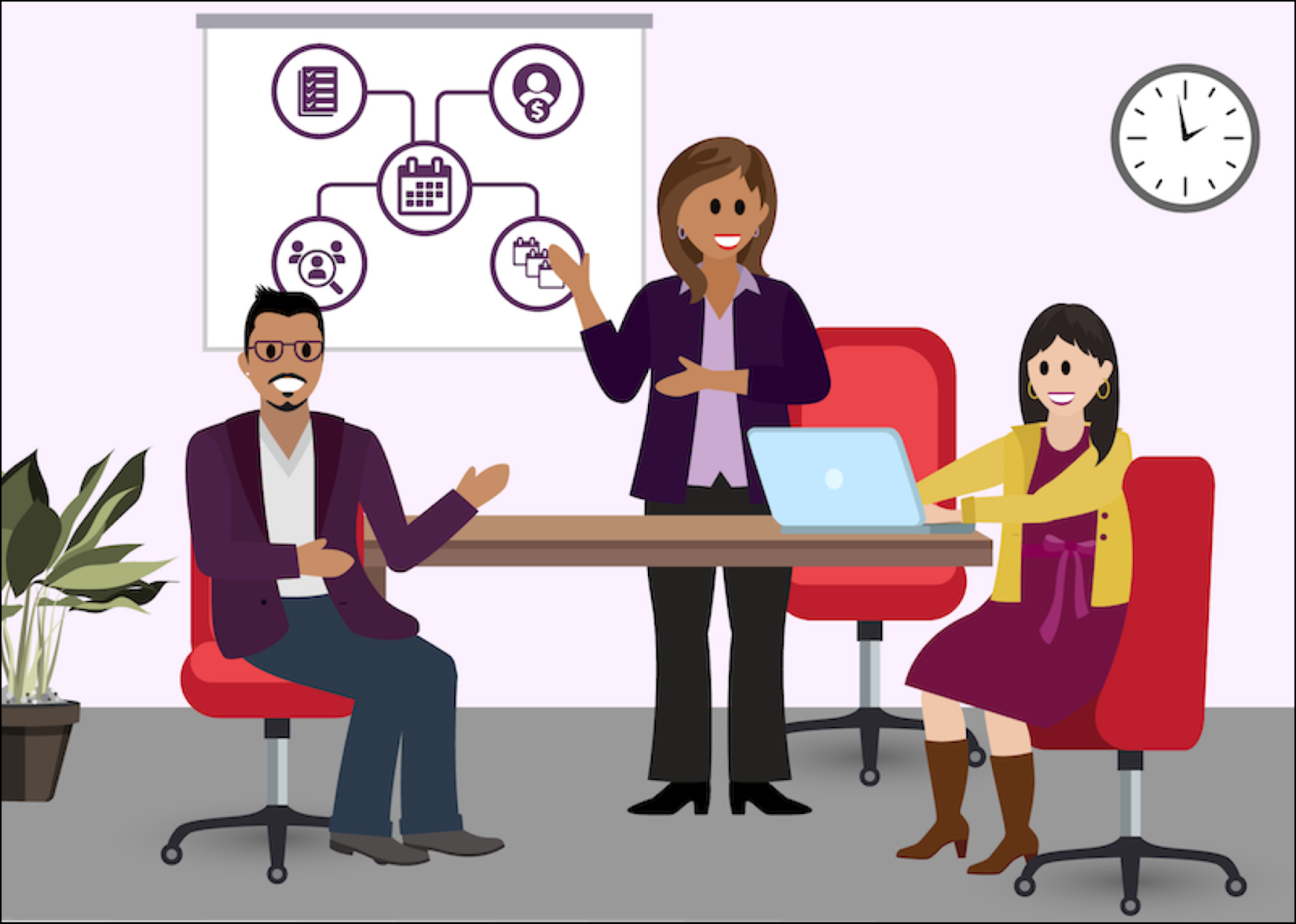 Gustavo, Chantelle, and Fatima planning the setup for advanced activity management for Alpine Group.