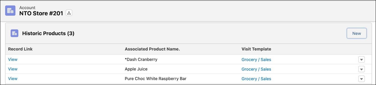 The related list Historic Products showing the historical products for the account NTO Store #201.
