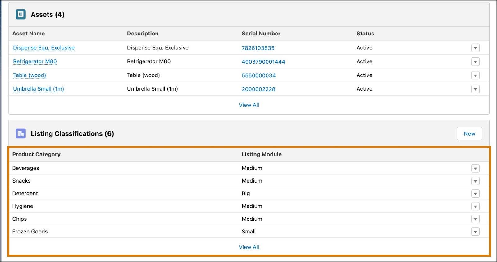 The related list Listing Classifications showing the listing modules for product categories.