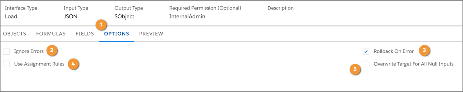 DataRaptor Load に 4 つのオプションすべてが表示されている。