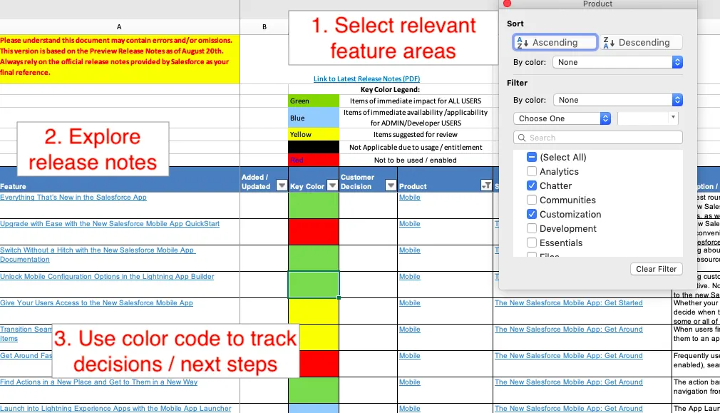 Release Matrix. 1. Select relevant feature areas. 2. Explore release notes. 3. Use color code to track decisions and next steps.