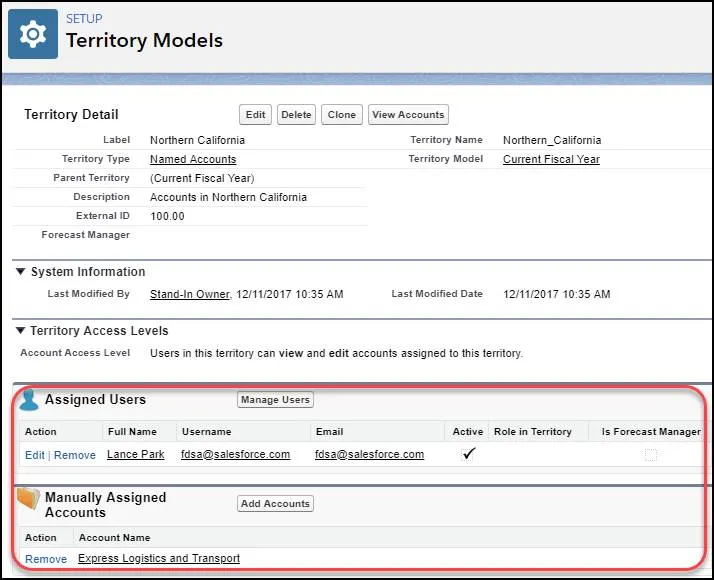 Territory detail page showing users and accounts assigned.